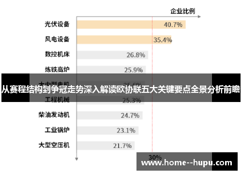 从赛程结构到争冠走势深入解读欧协联五大关键要点全景分析前瞻