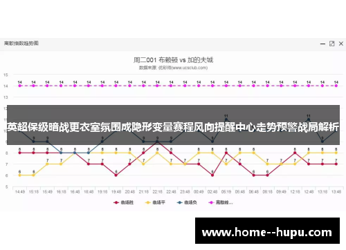 英超保级暗战更衣室氛围成隐形变量赛程风向提醒中心走势预警战局解析