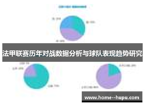 法甲联赛历年对战数据分析与球队表现趋势研究 法甲联赛历年对战数据分析与球队表现趋势研究
