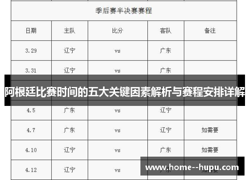 阿根廷比赛时间的五大关键因素解析与赛程安排详解